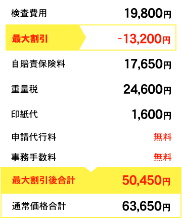 中型自動車