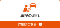 車検の流れ