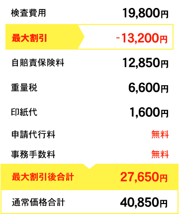 バン・箱バン