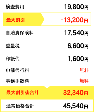 軽自動車