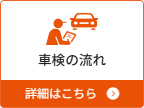 車検の流れ