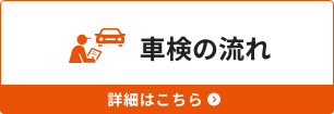 車検の流れ