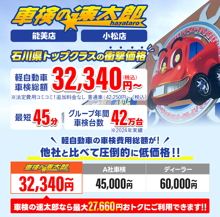 車検の速太郎｜小松店・能美店